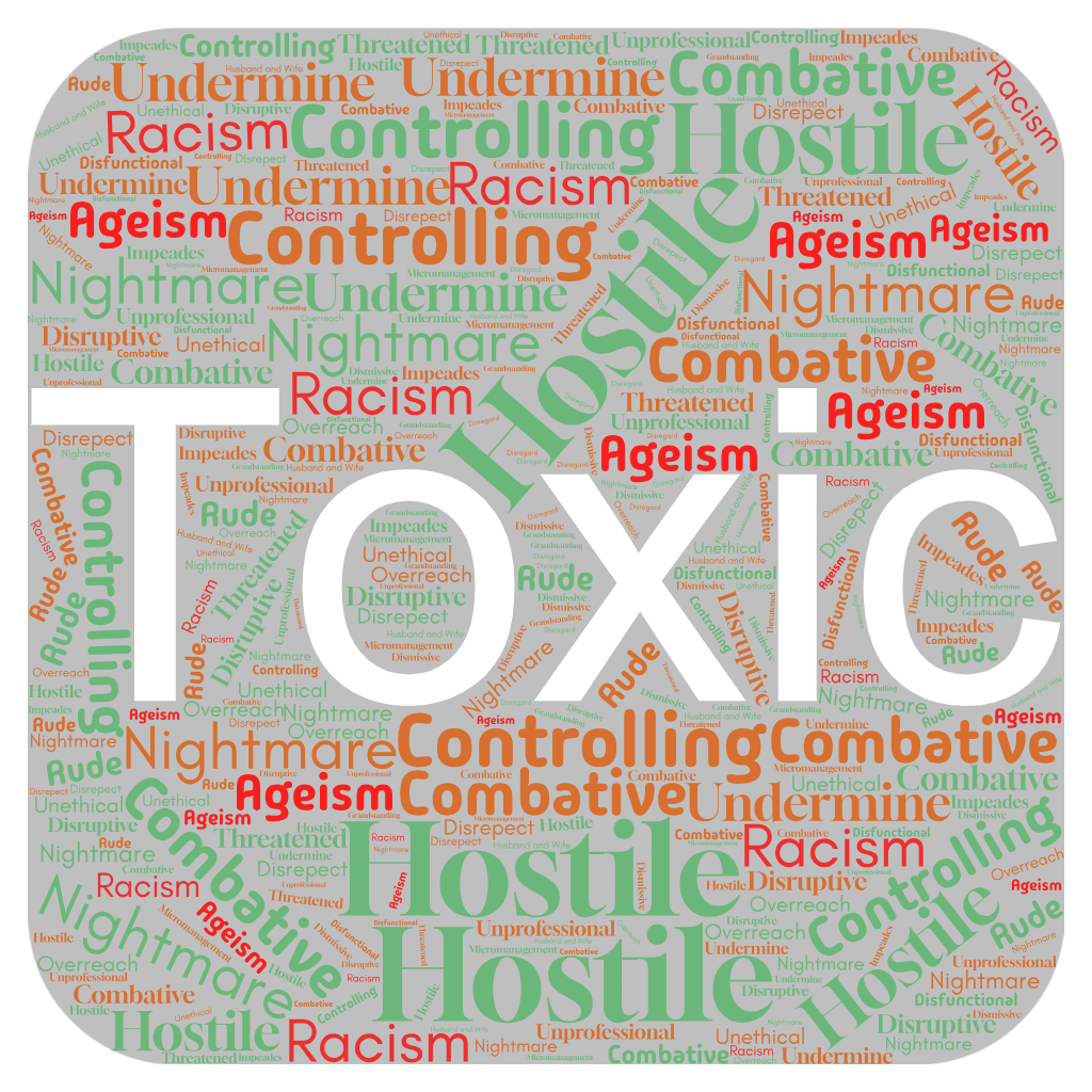Word cloud of environment created by "Angelina Sulaka" and "David Sahli" Toxic, Hostile, Racism, Ageism, Controlling, Nightmare, Combative, Racist, Bully, millennial, karen.  Not related to toxic conditions caused by contamination and pollution from chemicals underground in downtown franklin. 